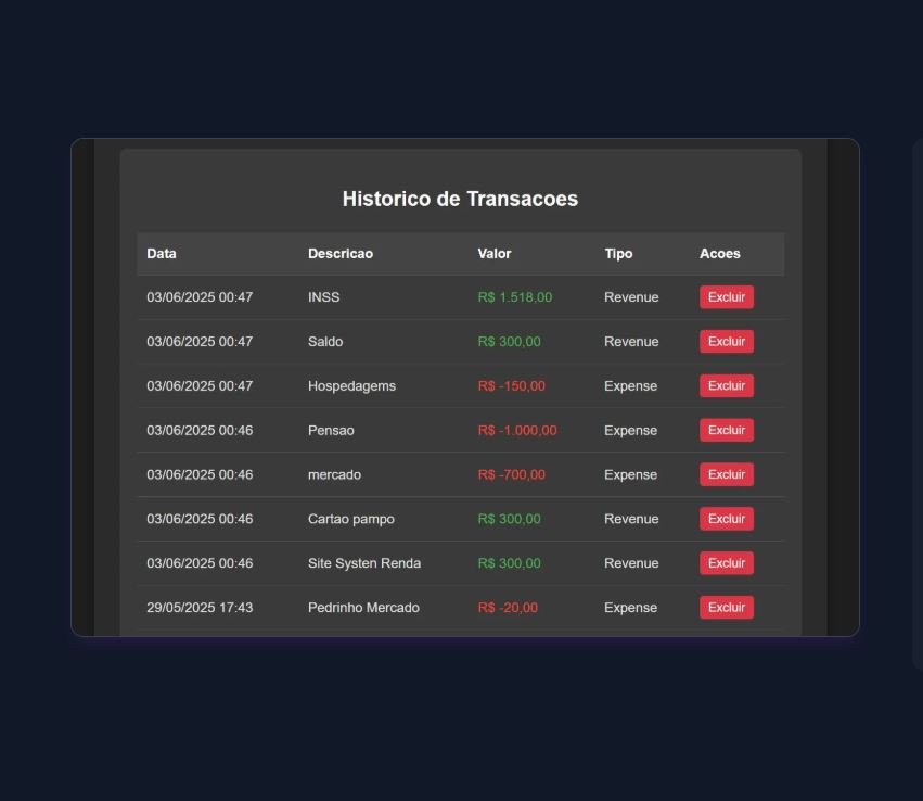 Capa do produto Receitas e Despesas